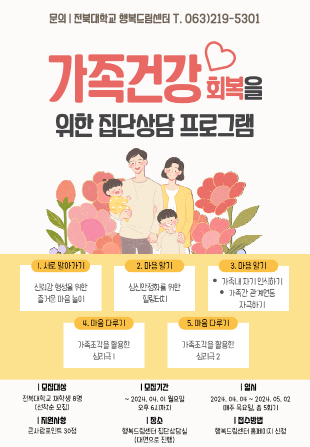 가족관계문제 해결을 위한 집단상담