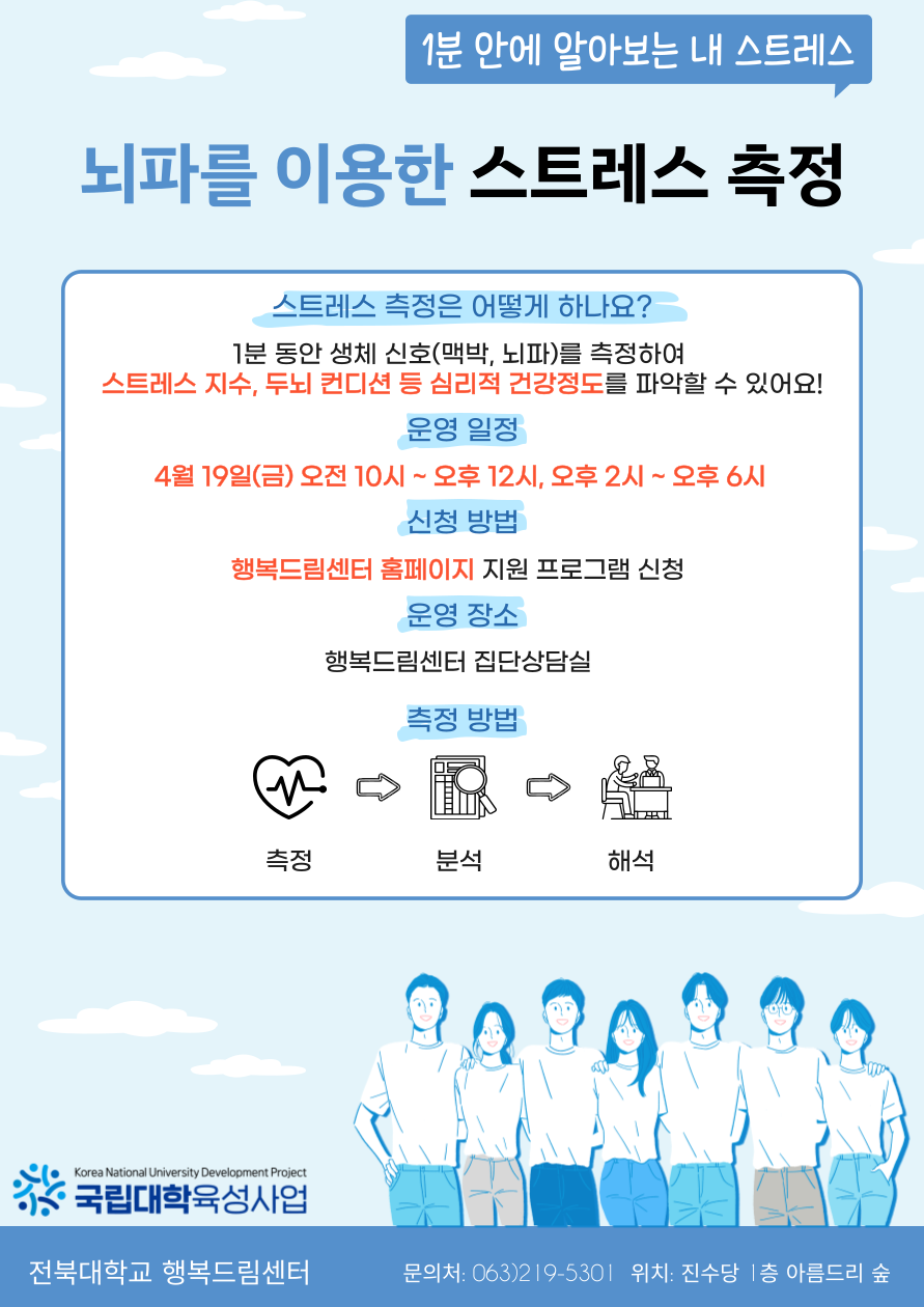 뇌파를 이용한 스트레스 측정 프로그램