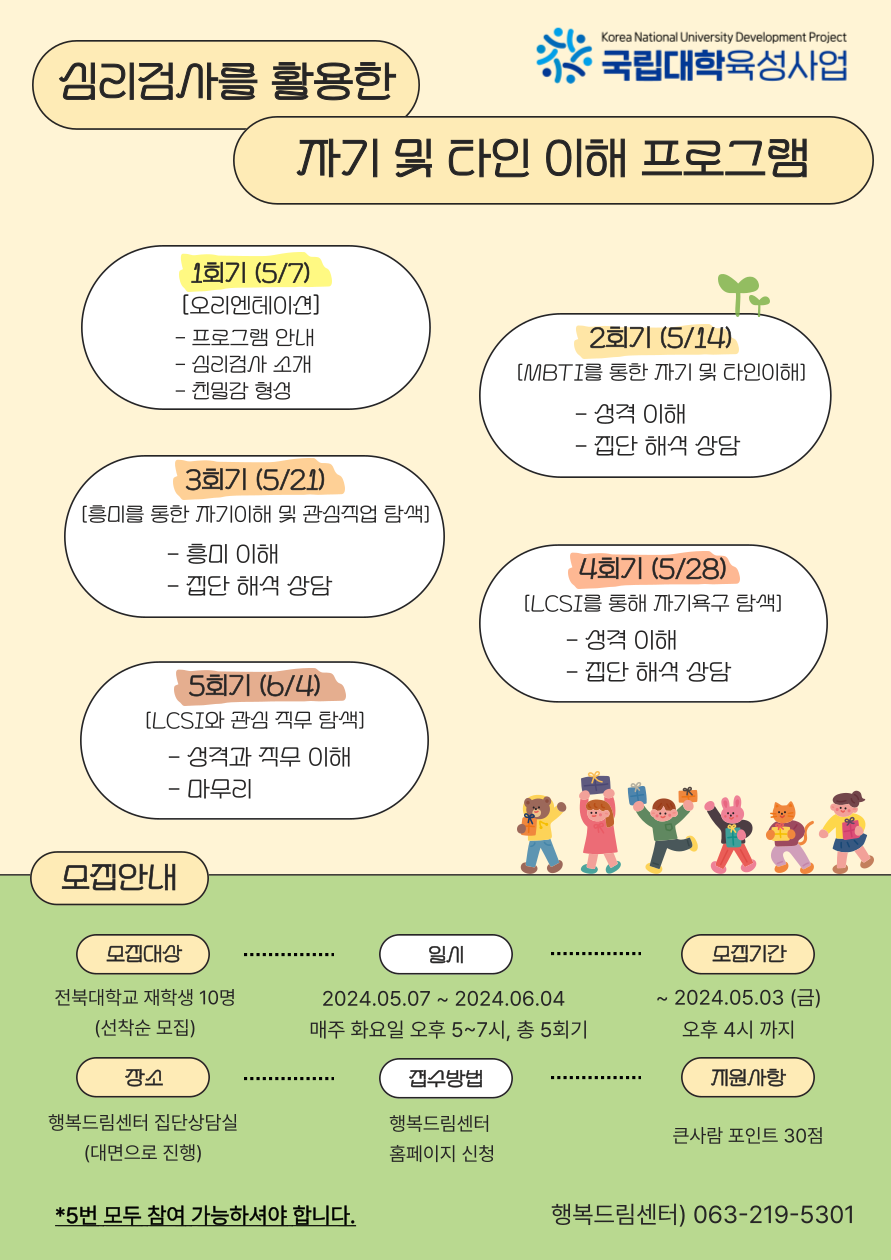 심리검사를 활용한 자기 및 타인이해 프로그램