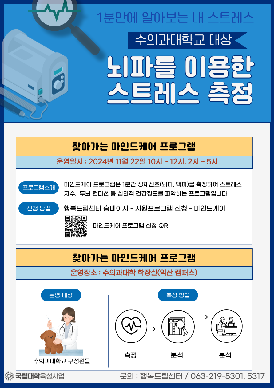 수의과대학 뇌파를 이용한 스트레스 측정 프로그램(11월)