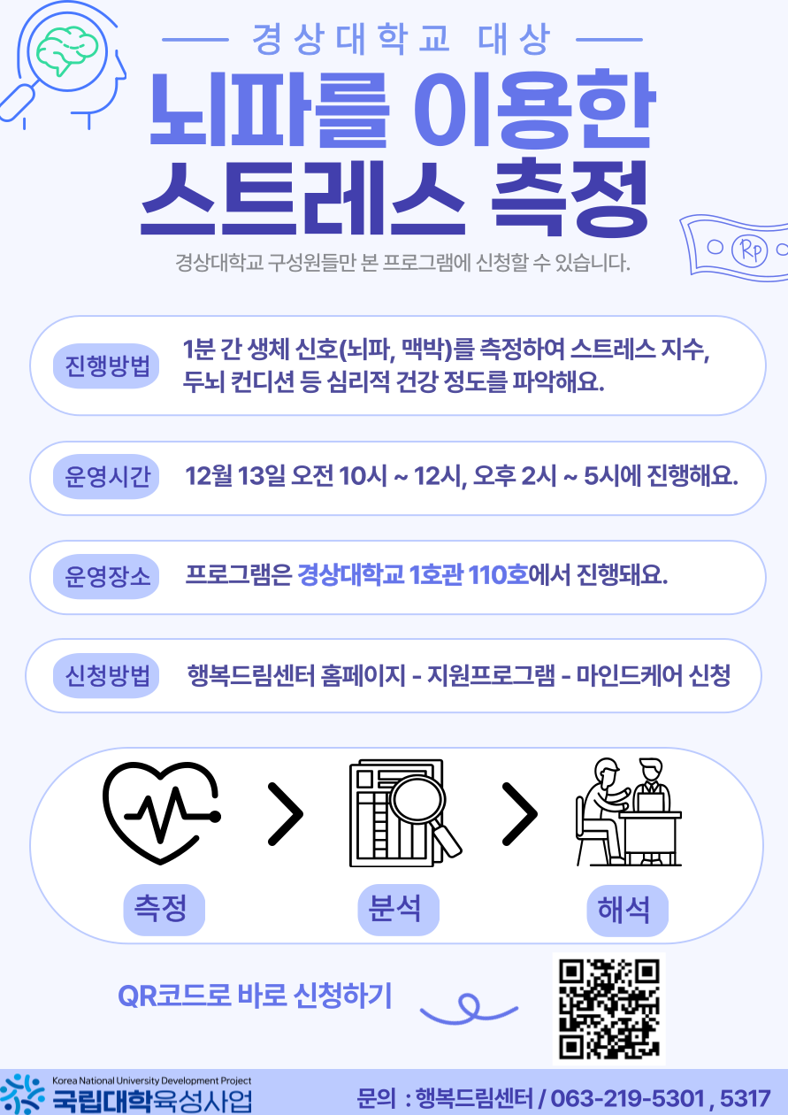 경상대학교 뇌파를 이용한 스트레스 측정 프로그램(12월)