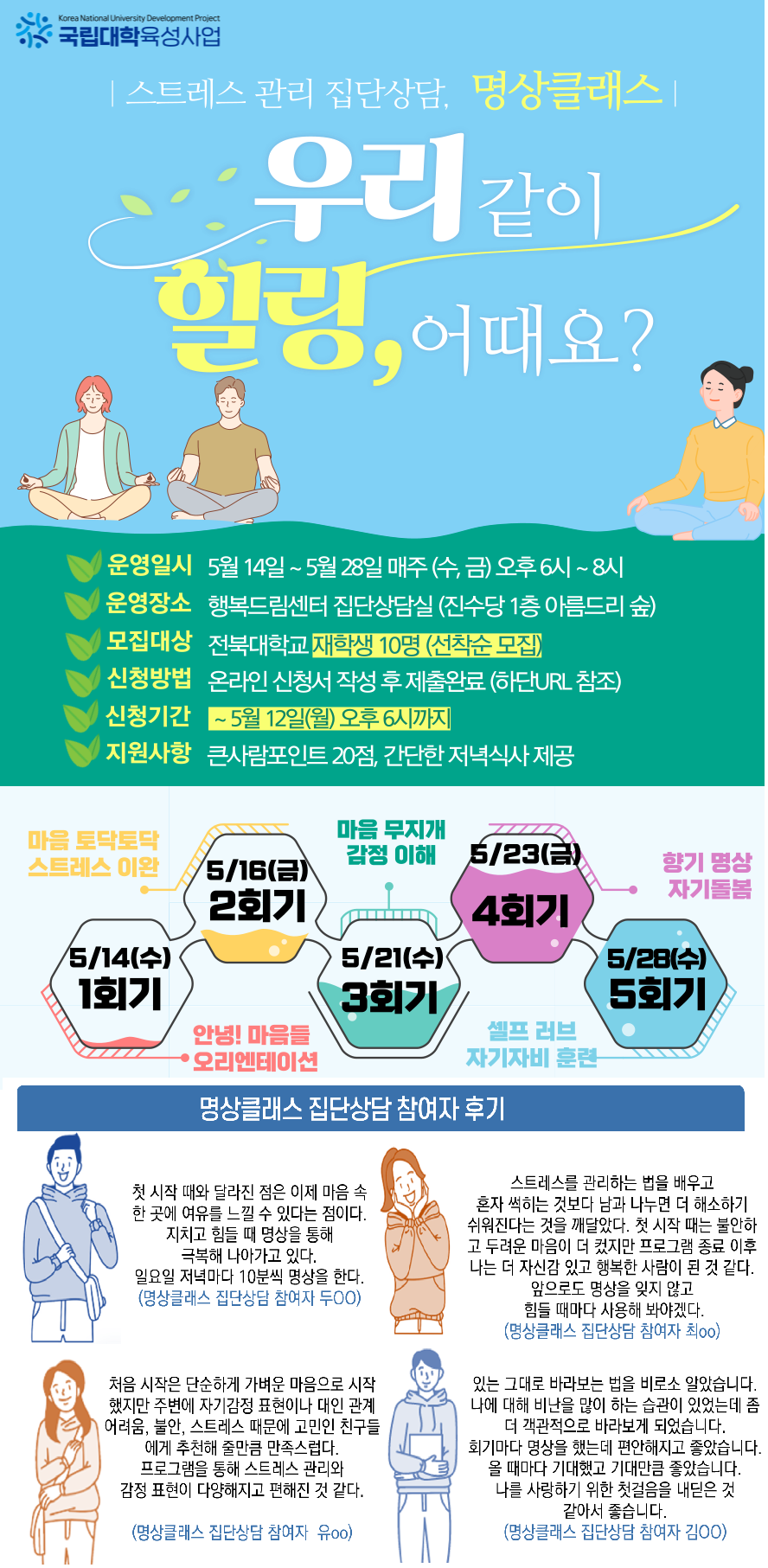스트레스 관리 집단상담, 명상 클래스 프로그램