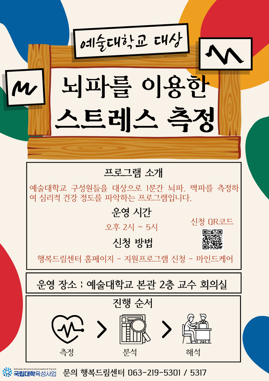 예술대학교 뇌파를 이용한 스트레스 측정 프로그램(9월)
